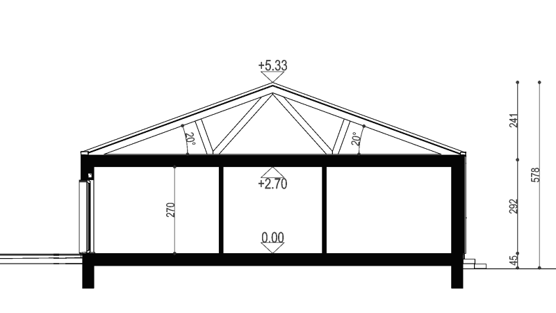 ar-1-trend-przekroj