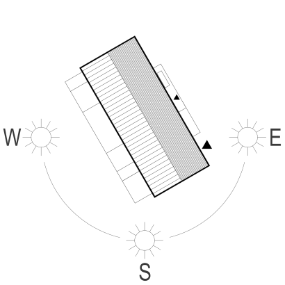 projekt domu AR-6 max L - zakres orientacji 3