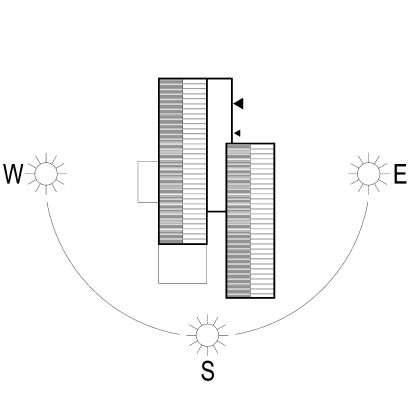 ar-19-p-orientacja-1