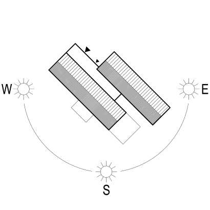 ar-19-p-orientacja-2
